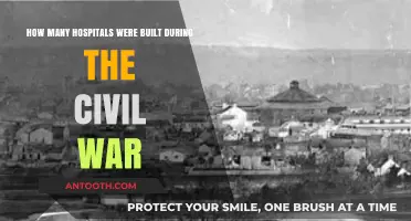 Civil War's Legacy: Hospital Construction Amidst Conflict and Crisis