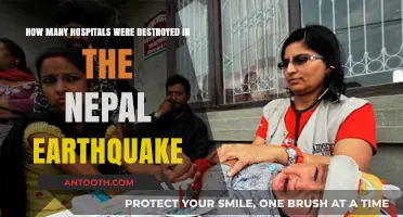 Nepal Earthquake's Devastation: Counting the Hospitals Lost in 2015