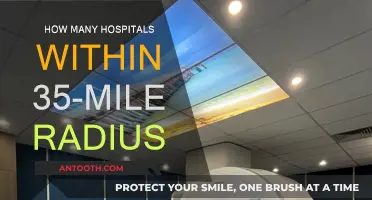 Hospitals Nearby: How Many Are There?