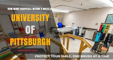 Hospitals Near University of Pittsburgh: A 5-Mile Radius Guide