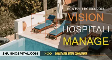 Vision Hospitality's Impressive Hotel Management Portfolio