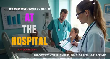 Understanding Hospital Stay Duration: What Counts as One Visit?