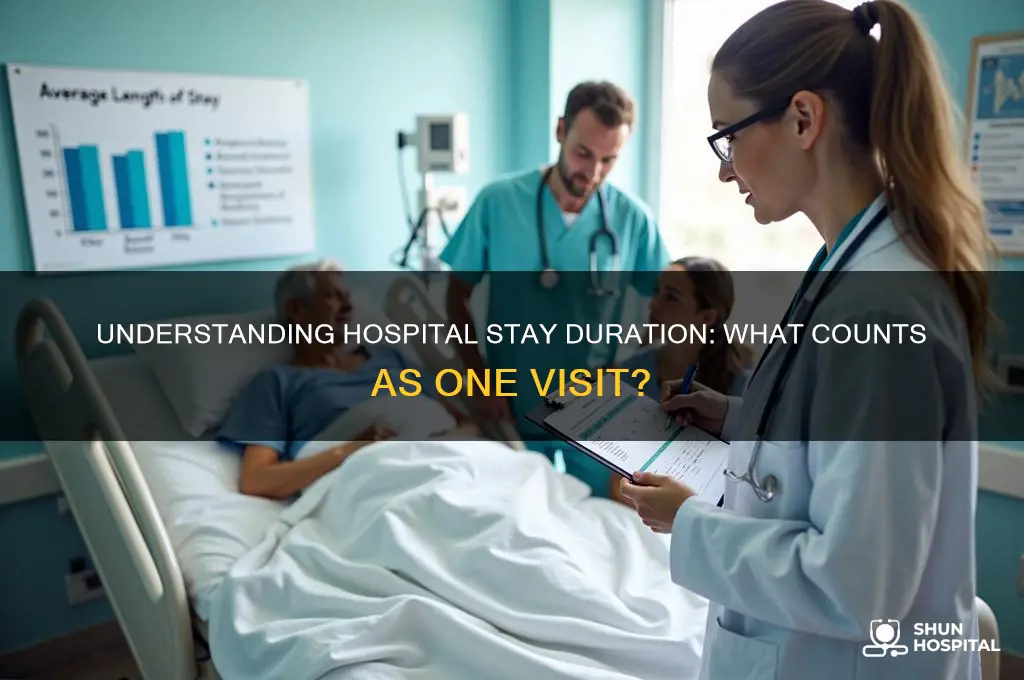 how many hours counts as one stay at the hospital