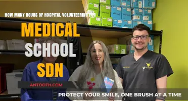 Medical School SDN: Optimal Hospital Volunteering Hours for Applicants