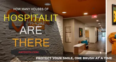 Hospitality's Houses: How Many Do We Have?