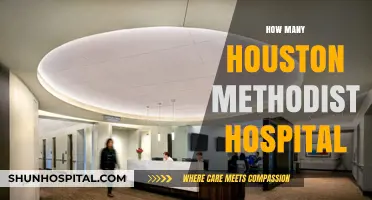 Exploring the Network: How Many Houston Methodist Hospitals Exist?