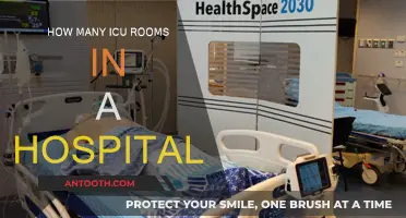 ICU Rooms: How Many Does a Hospital Need?