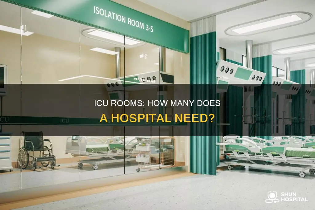 how many icu rooms in a hospital