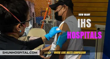 Exploring the Vast Network of IHS Hospitals Across the Nation