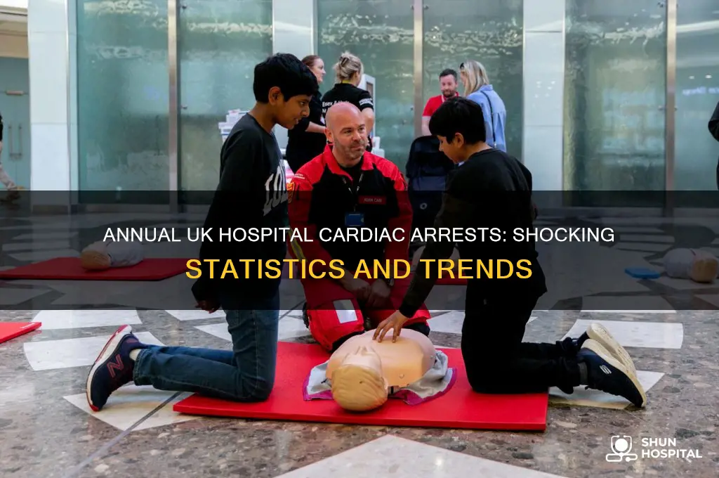how many in hospital cardiac arrests in uk per year