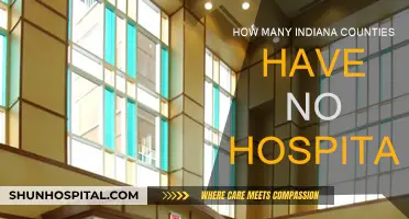 Hospital-less Counties: Indiana's Healthcare Access Challenge