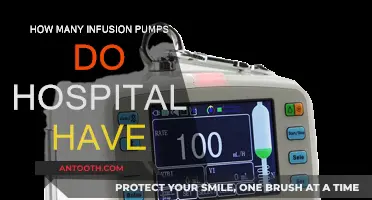 Pump Technology: Hospitals' Essential Equipment Numbers