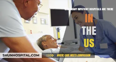 Exploring the Number of Inpatient Hospitals Across the United States