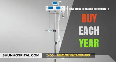 Annual Hospital IV Stand Purchases: A Comprehensive Overview of Quantity
