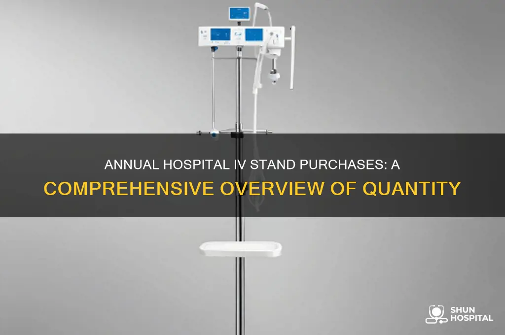 how many iv stands do hospitals buy each year