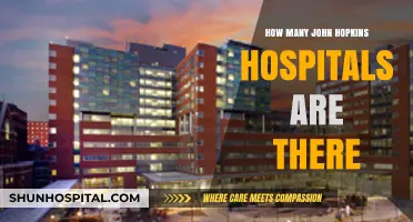 Johns Hopkins' Global Healthcare Network