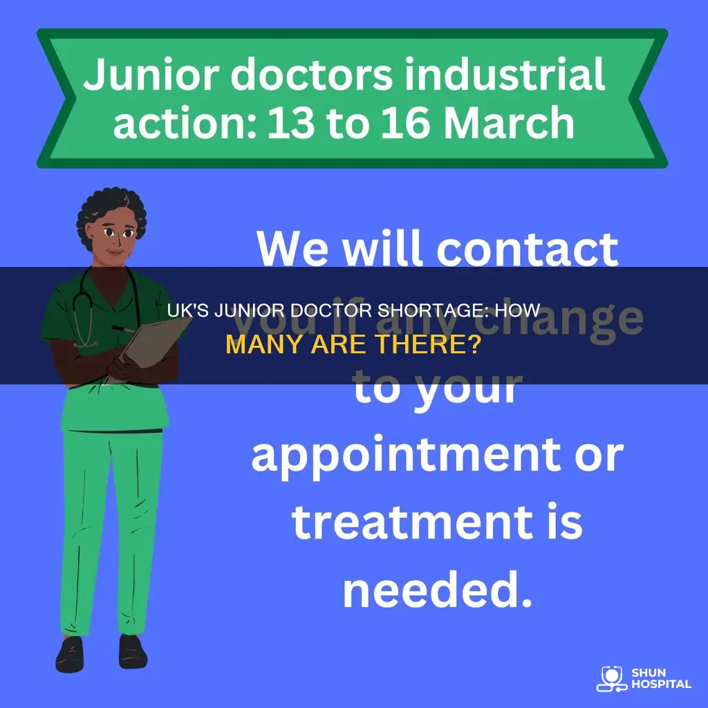 how many junior hospital doctor in uk