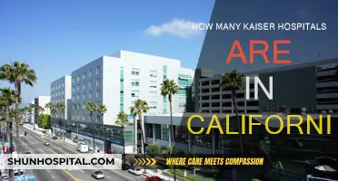 Kaiser Permanente: California's Comprehensive Healthcare Network