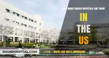 Kaiser Hospitals Nationwide: Counting Locations Across the United States