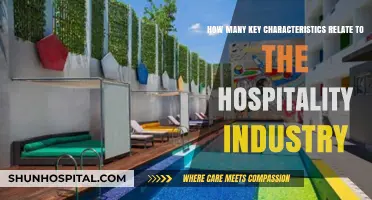 Key Characteristics Defining the Dynamic Hospitality Industry Explored