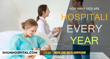 Hospitalized Kids: Annual Count and Concerns
