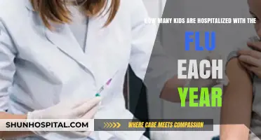 Annual Flu Hospitalizations: How Many Kids Are Affected?