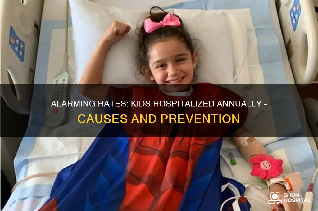 how many kids are hospitalized