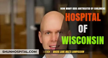 Children's Hospital of Wisconsin: Annual Pediatric Patient Care Statistics