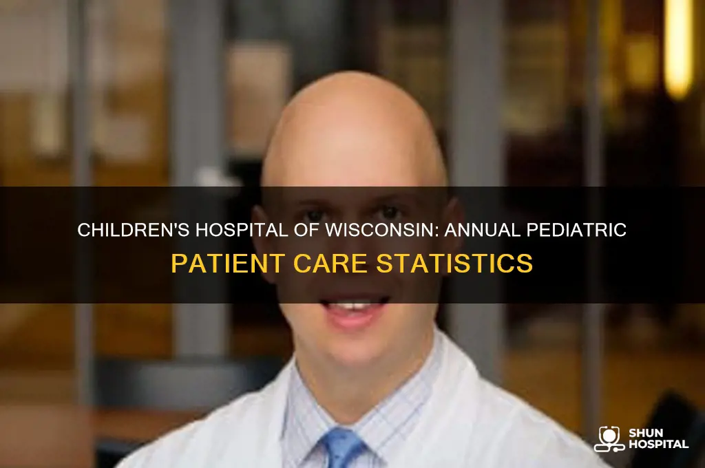 how many kids aretreated by childrens hospital of wisconsin