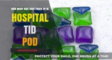 Tide Pod Challenge Dangers: Hospitalizations Among Children on the Rise