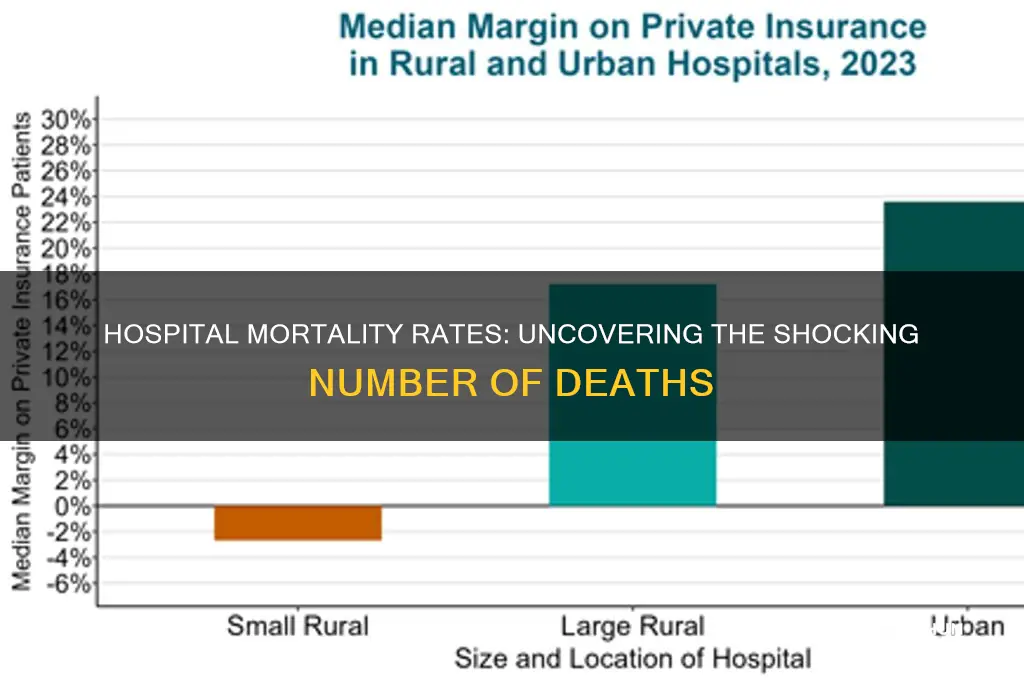 how many killed in hospital