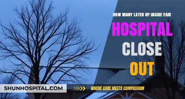 Understanding Hospital Closures: How Many Later End Up Inside Fair Facilities?