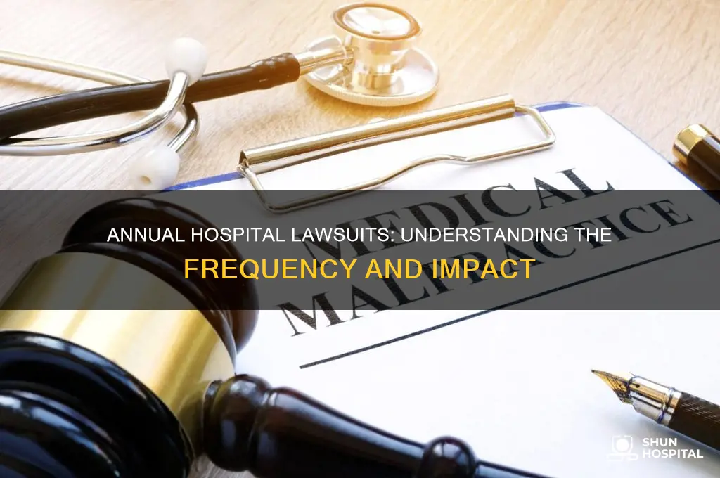 how many lawsuits are filed each year against hospitals