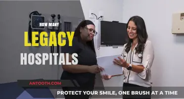 Exploring the Number of Legacy Hospitals in Modern Healthcare
