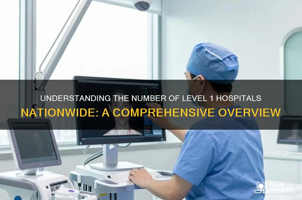 how many level 1 hospitals
