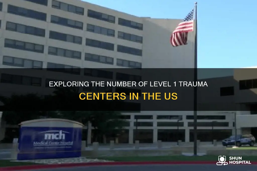 how many level 1 trauma hospitals in the us