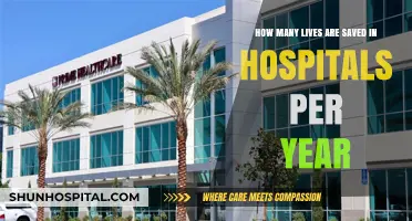 Hospitals' Lifesaving Impact: Annual Lives Saved in Healthcare Facilities