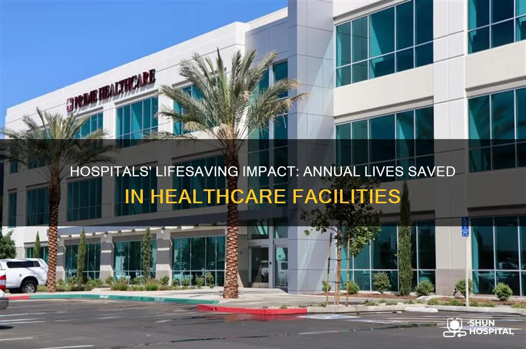 how many lives are saved in hospitals per year