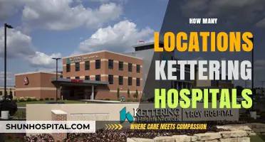 Exploring Kettering Health Network: How Many Locations Does It Have?