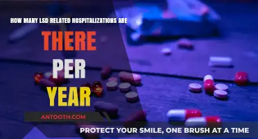 Annual LSD-Related Hospitalizations: Unveiling the Surprising Statistics and Trends