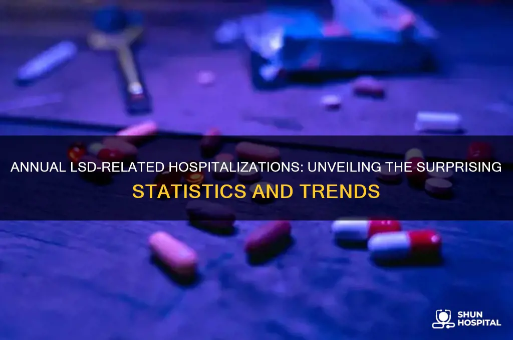 how many lsd related hospitalizations are there per year