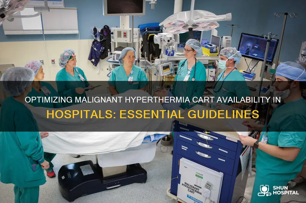 how many malignant hyperthermia carts should a hospital have
