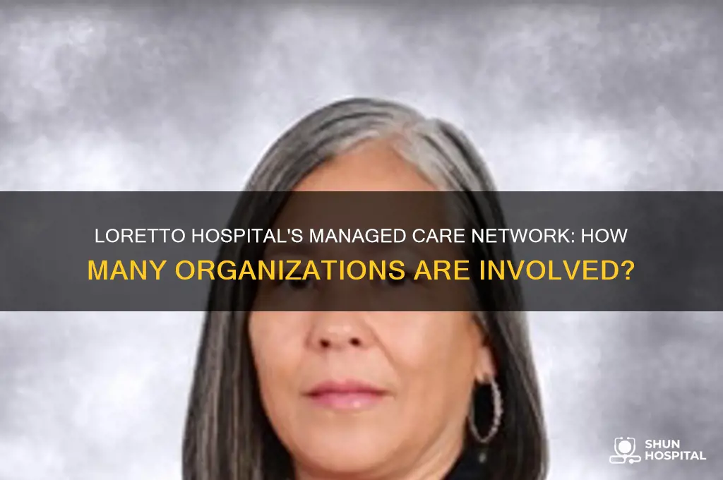 how many managed care organizatoins does loretto hospital hjave