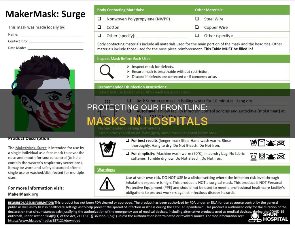 how many masks does a hospital need