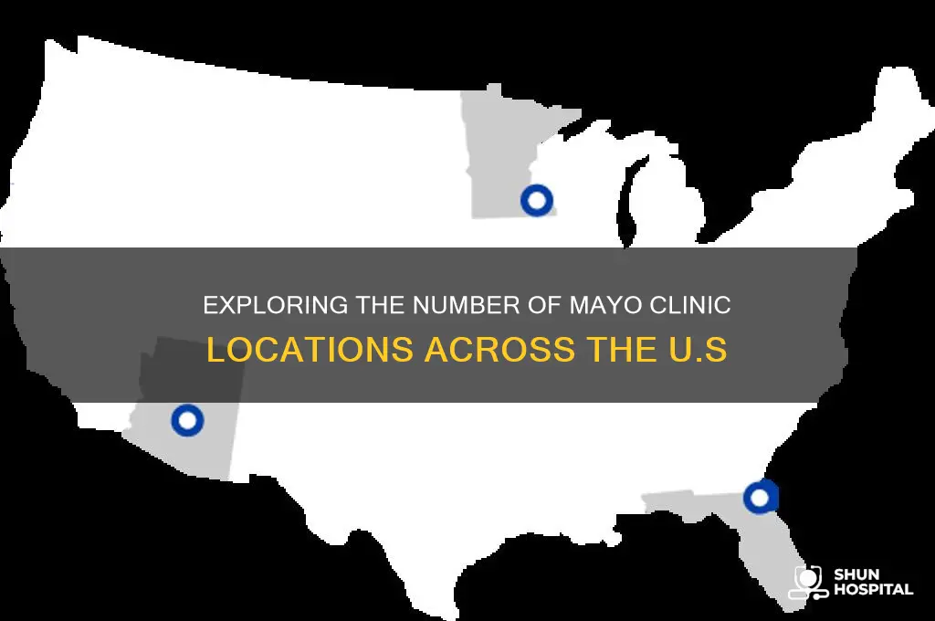 how many mayo clinic