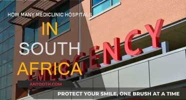 Mediclinic's Presence in South Africa: A Comprehensive Overview