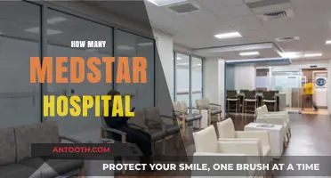 Exploring the Number of MedStar Hospitals Across the United States