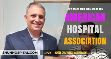 Exploring the Membership Size of the American Hospital Association