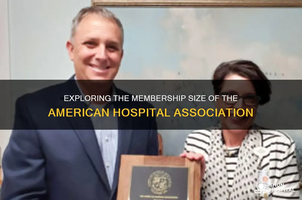 how many members are in the american hospital association