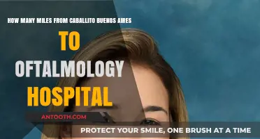 Caballito to Oftalmology Hospital: Distance and Travel Guide
